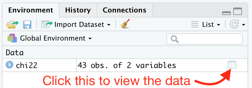The RStudio &rsquo;environment&rsquo; view.